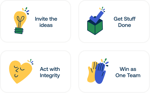Four illustrated cards with icons and phrases: "Invite the ideas," "Get Stuff Done," "Act with Integrity," and "Win as One Team."
